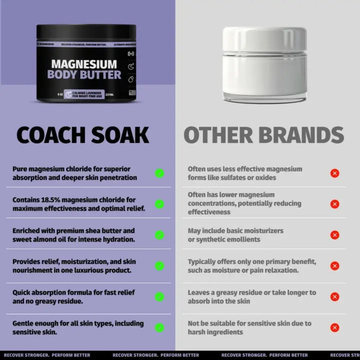 Coach Soak Magnesium Body Butter — Lavender