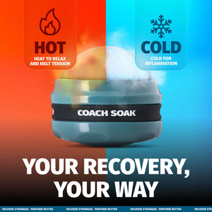 Coach Soak Cryo Ball Recovery Kit