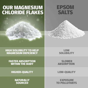 Coach Soak Magnesium Bath Soak