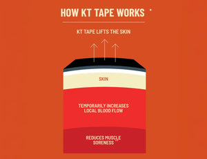 KT Tape Pro Wide